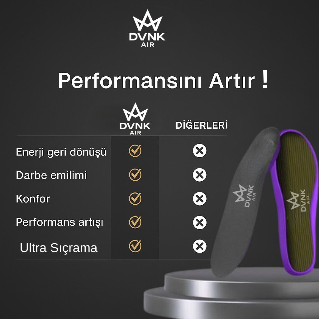 TEAM DVNK – Her Adımda Güç, Konfor ve Performans