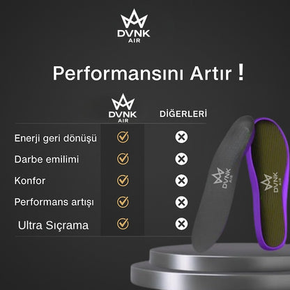 TEAM DVNK – Her Adımda Güç, Konfor ve Performans